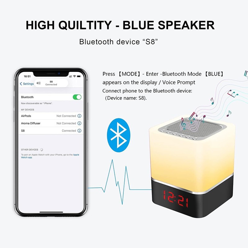 Night Light Bluetooth Speaker, 5 in 1 Touch Control Bedside