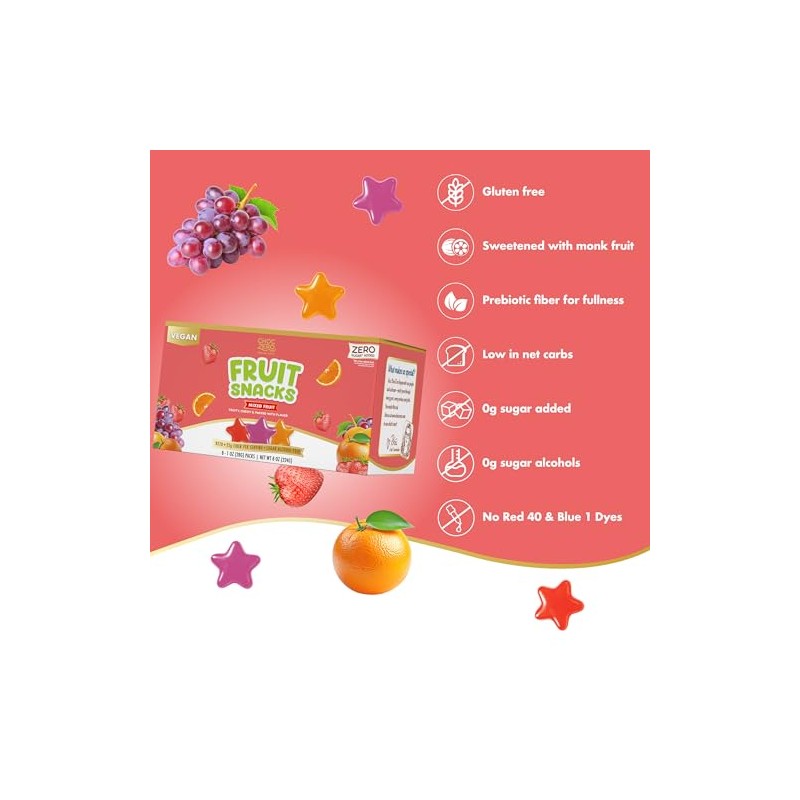 ChocZero Fruit Snacks – No Added Sugar, Keto Friendly, High