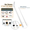 GFDesign Big Drinking Straws Reusable 12 Inches Extra Long 9mm