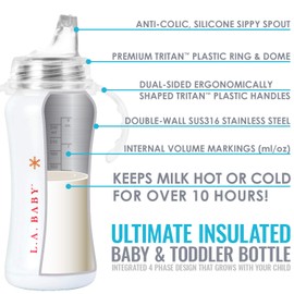 Ultimate Stainless Steel Sippy Cup | 9oz Insulated Sippy Cup for Toddlers Insulates 10+ Hours | Leak-free, Non-toxic Medical Grade Silicone and Stainless Steel Sippy Cup for Baby - White