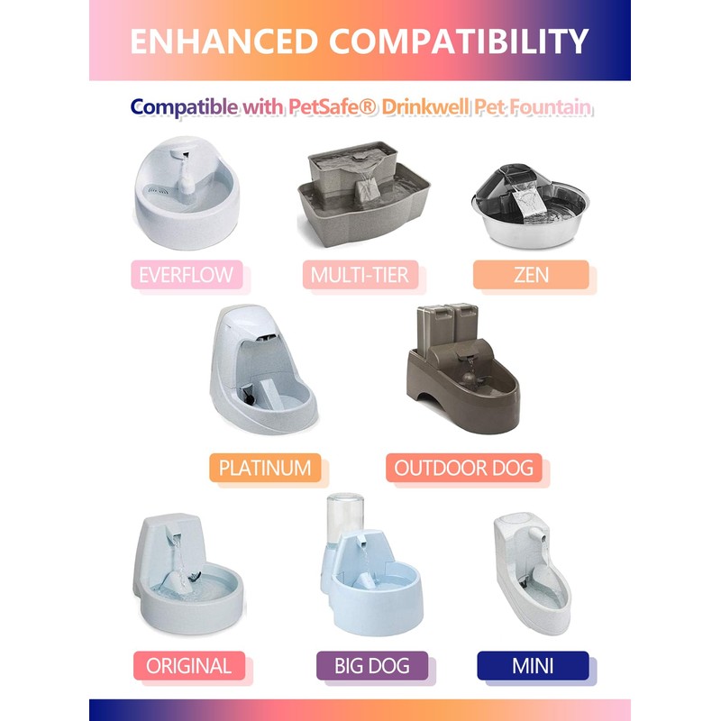 TOGGATH Cat Water Fountain Filter Compatible with PetSafe Drinkwell Platinum,
