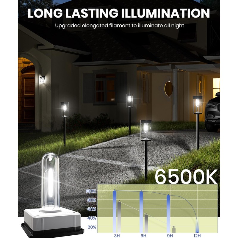 NEWMESSI 8 Pack Bright Solar Pathway Lights, IP65 Waterproof Outdoor