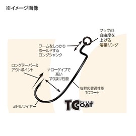 Jungle Gym J409 Edge Rocker Ring Size 1