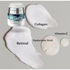 Collagen, Retinol and Hyaluronic Acid Cream - Anti-aging Retinol Cream