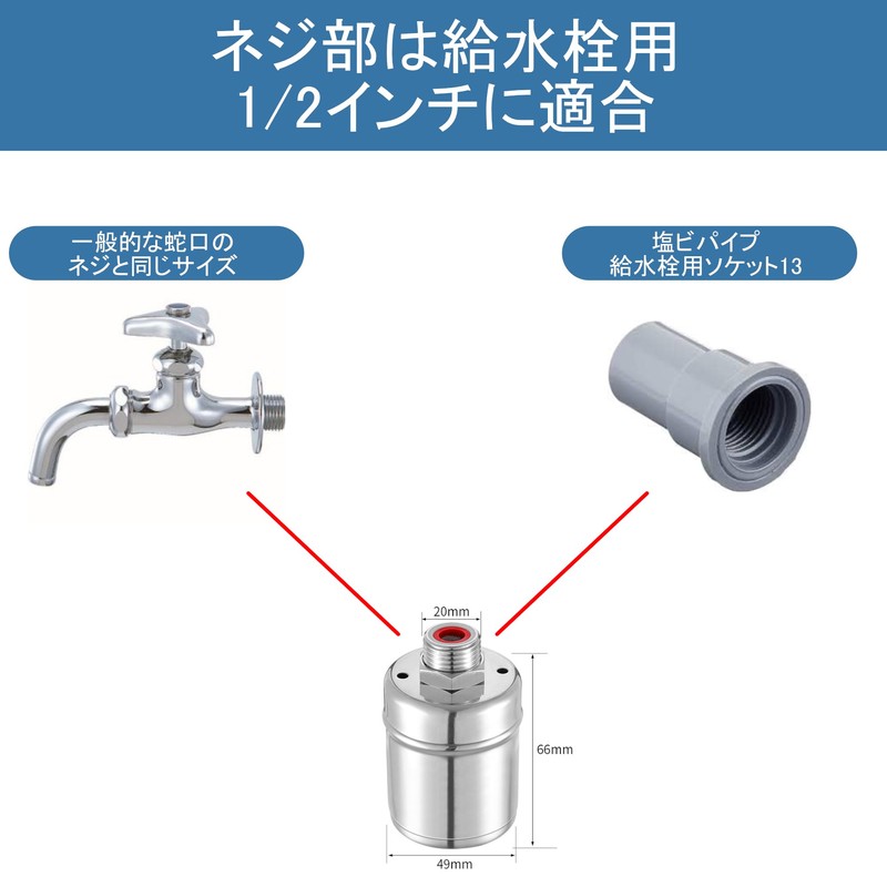 (Medaka Bleeder Recommended) NV Box Float Valve, Water Supply Valve,