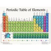 White w/Multi Colors Periodic Table of Elements 3ft x 4ft