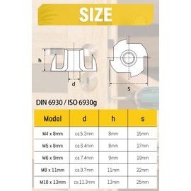 M8 x 11 mm Drive-In Nuts, Pack of 20, Caianwin Carbon Steel Drive-In Nuts with 4 Drive-In Tips, Impact Sleeves
