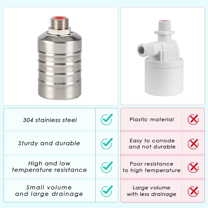 GAESHOW 304 Stainless Steel Float Valve, Automatic Float Valve, Water
