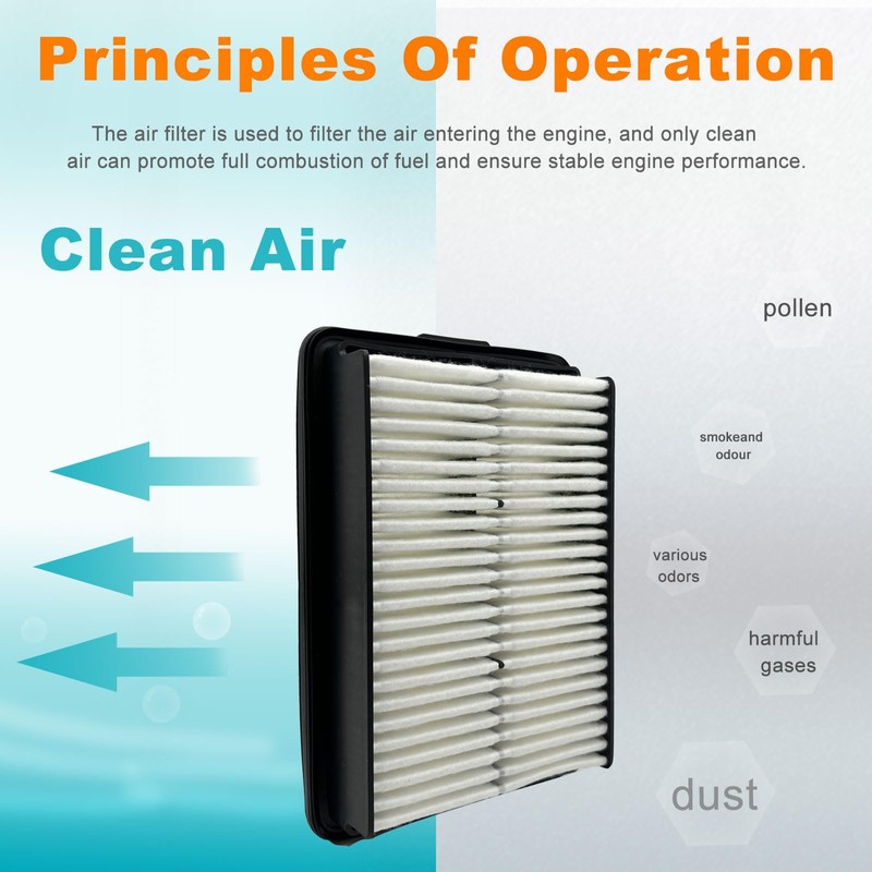 Engine Air Filter | Compatible For Hyundai Elantra 2017-2020 |