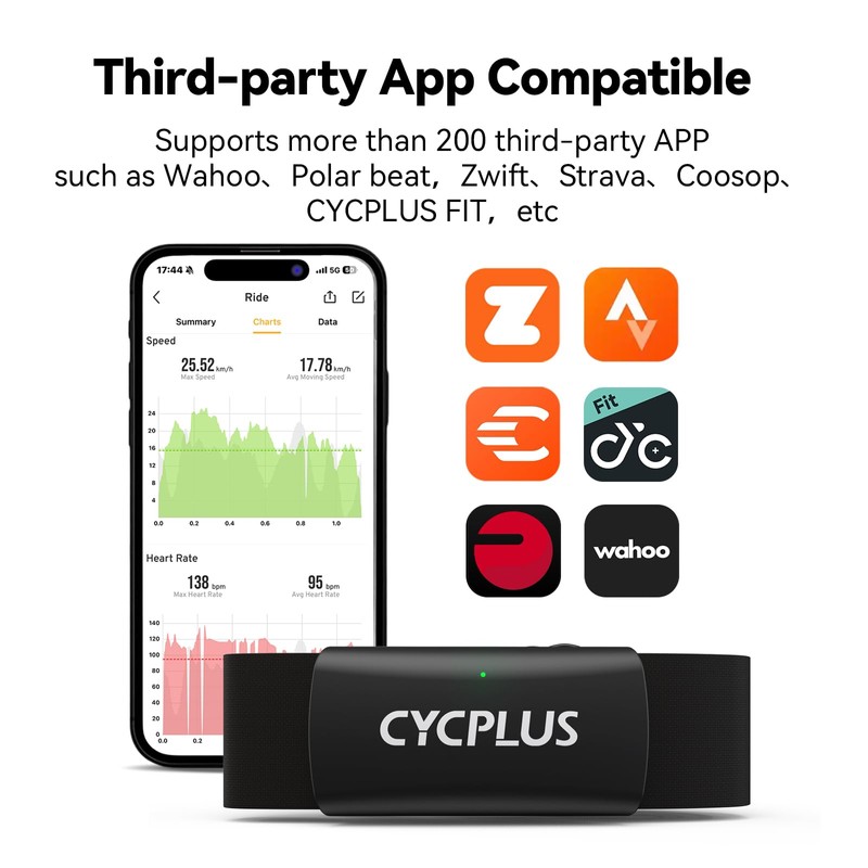 CYCPLUS H2PRO Heart Rate Sensor with Chest Strap