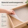 Pack 2 Forros Protectores Cajones Antiderrapantes 30x300cm