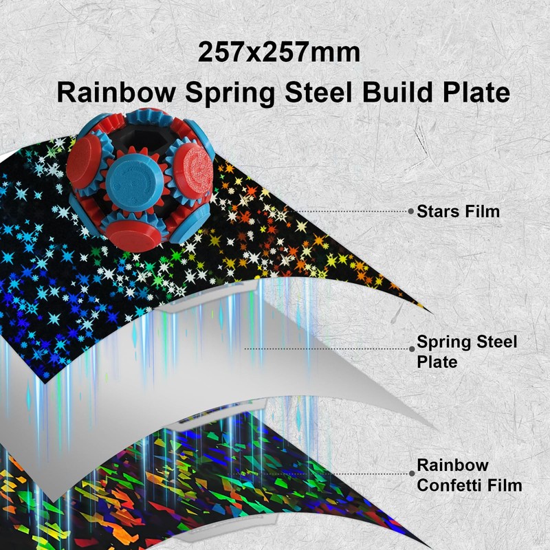 IdeaFormer-3D Rainbow Confetti PEF+Galaxy PEY Placa de construcción lisa para