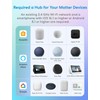 UseeLink Matter Smart Plug,WiFi Outlet Works with Alexa,HomeKit Google,Home,IFTTT,SmartThings,Wireless Smart