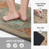 GENIMO Kitchen Mats for Floor, Washable Anti Fatigue Mat for