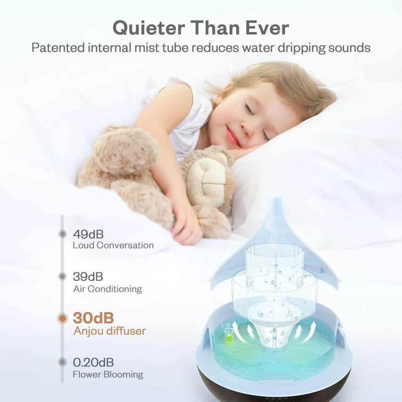Anjou AD012 500ml Cool Mist Humidifier Aromatherapy Diffuser w/ Free