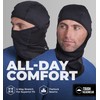 Tough Headwear Balaclava Ski Mask for Men and Women -