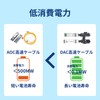Supports High Speed and Stable Transmission in Server Room Data