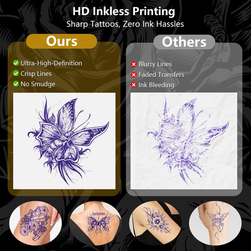 Bagana Tattoo Stencil Printer, 2-in-1 Wireless Bluetooth Thermal Printer for