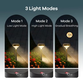Linkind Solar Lights Outdoor 8 Pack, Solar Pathway Lights, Warm White Landscape Path Lights Waterproof for Walkway Yard Garden Driveway