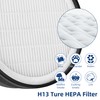 APPLIANCEMATES LV H132 Replacement Filter for LEVOIT LV-H132 Air Purifier,