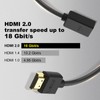 VCE 2-Pack HDMI Male to Female Swivel Adapter HDMI Extension