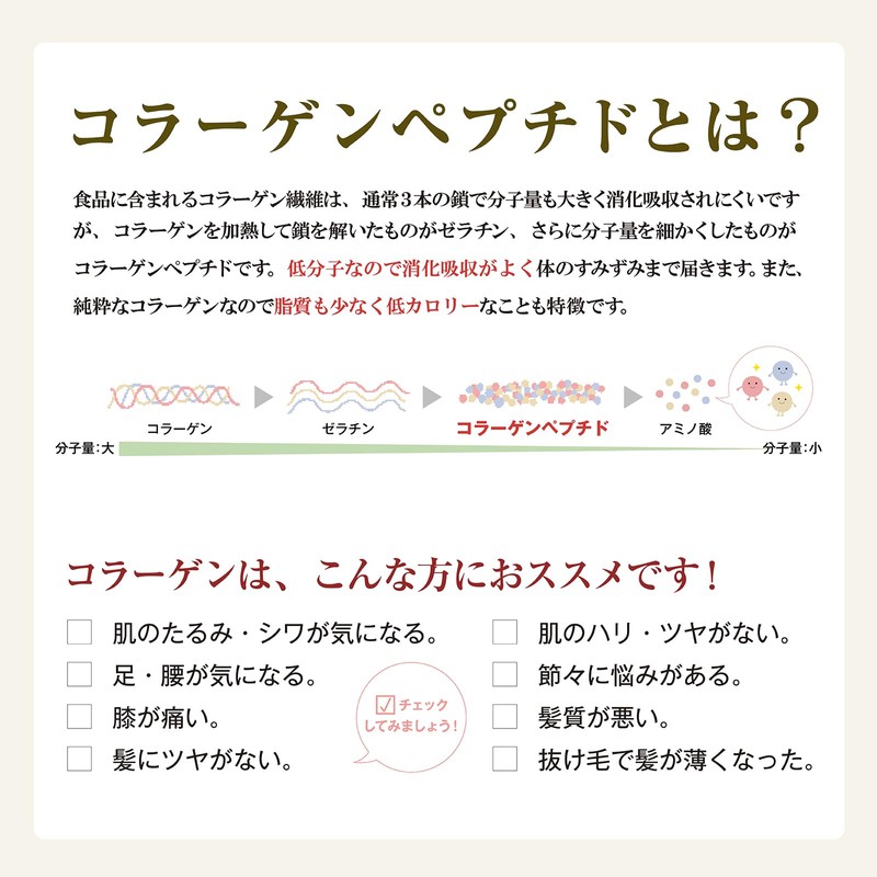 【低分子コラーゲン】トリコラ 鶏コラーゲン 分包タイプ 5g×30個 1ヵ月セット