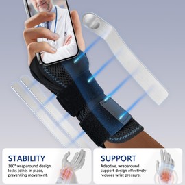 Poligono Handgelenk Bandage Linke mit 3 Schienen, Handgelenkstütze Einstellbar und Atmungsaktiv für Sport und Alltag, Handgelenkschiene für Arthritis, Verstauchungen und Verstauchungen