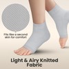 Ankle Compression Sleeve - 20-30mmhg Open Toe Compression Socks for
