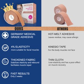 Akissos Face Tape Wrinkle Patches Forehead and Between Eyes Facial Myofascial Tape Wrinkle Patch Forehead Wrinkles 5cm Width