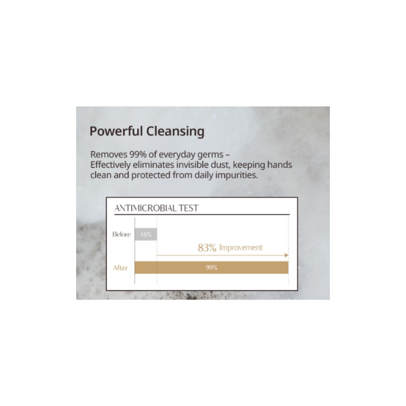 hetras [hetras]Perfumed Bubble Hand Wash #La Tulip Shower