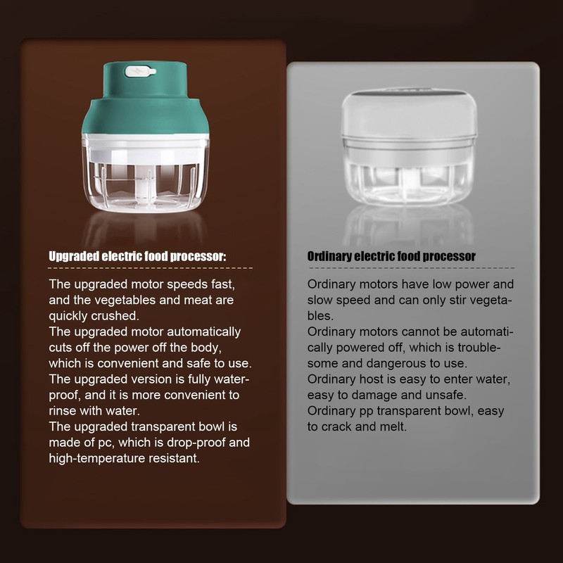 USB Electric Fruit Vegetable Onion Garlic Mincer Cutter Food Chopper