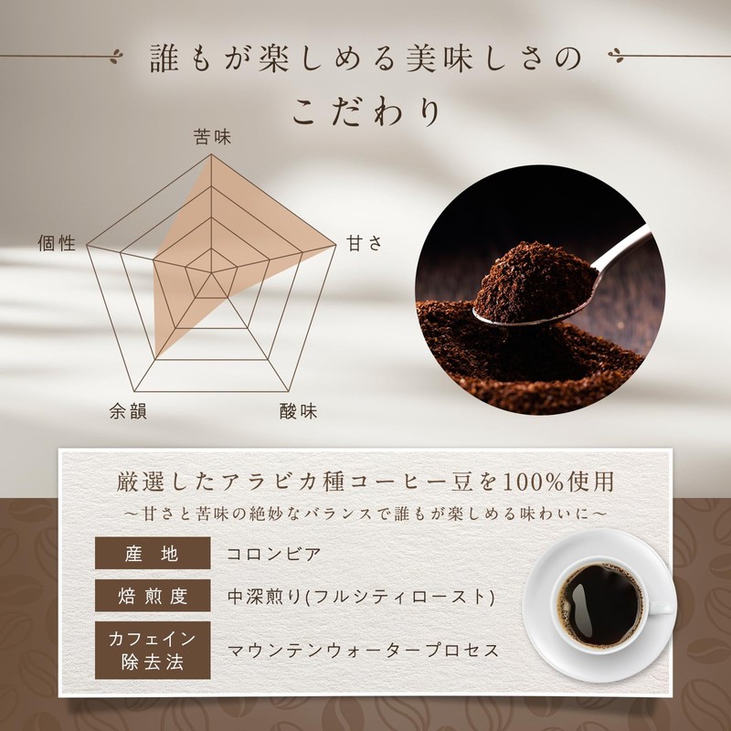 Viva Caffe Drip Coffee Gift Box, 8 Packs, Wrapped, Gift