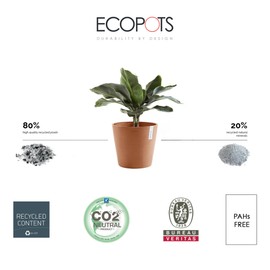 Ecopots Amsterdam Durable Indoor/Outdoor Modern Round Recycled Plastic Planter Flower Pot, Terracotta Color, 10"