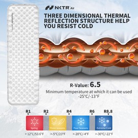 Naturehike 4.6/5.8/6.5/8.8 R-Value Sleeping Pad High R-Value Hiking Lightweight Sleeping Pad Camping Ultralight Sleeping Mat Backpacking Hiking Camping Gear