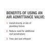 Oatey Sure ventilación Válvula de admisión de aire, 1-1/2-Inch by