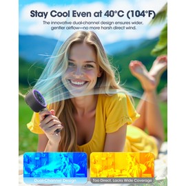 JINLICTE Portable Handheld Turbo Fan, 5000mAh High Speed Rechargeable Personal Hand Fan