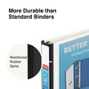 Staples 1 1/2-inch 3-Ring Better Binder, White, 3/Pack (ST55856-CCVS)