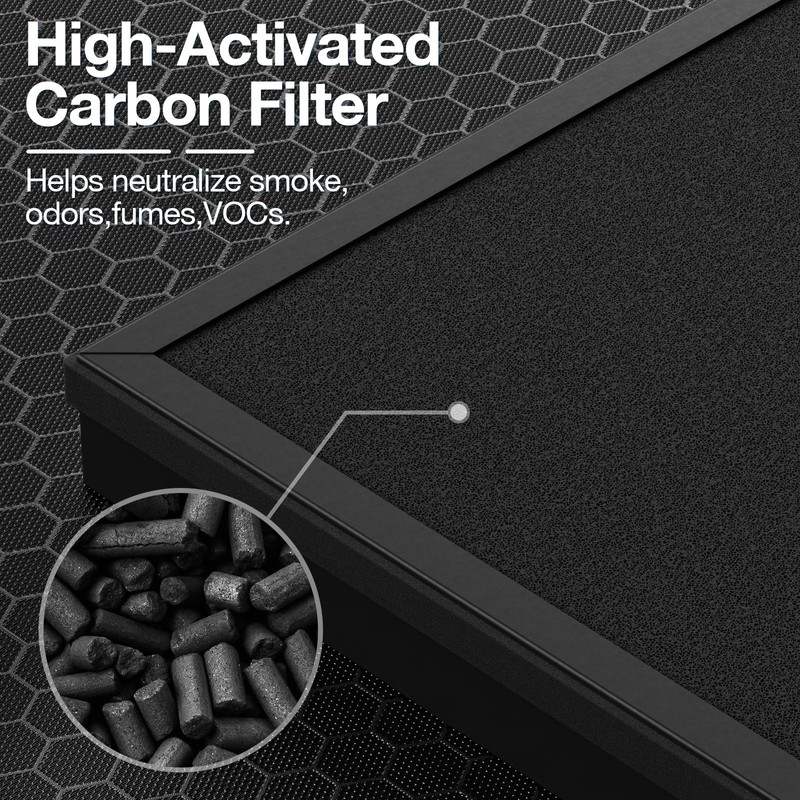 4 Pack HAP603 Replacement Filter Compatible with ECOSELF HAP603 /