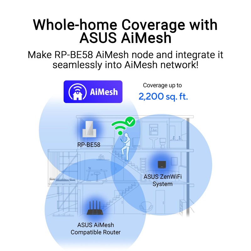 ASUS RP-BE58 BE3600 Dual Band WiFi 7 (802.11be) Range Extender,