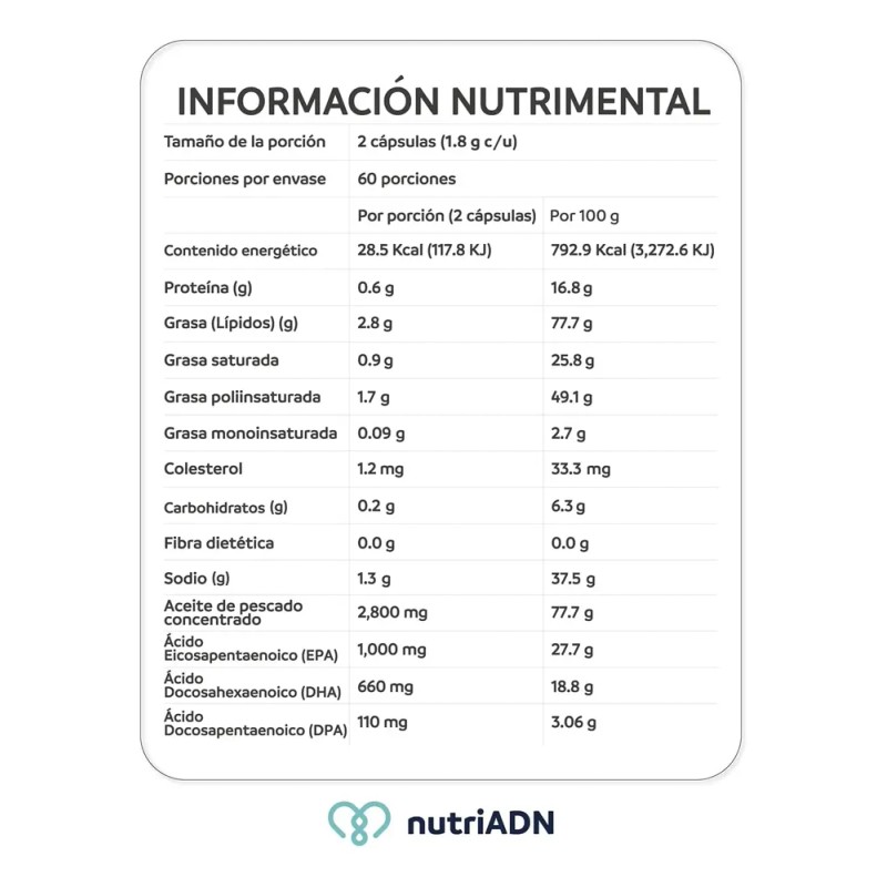 Omega 3 Strong Epa, Dha, Dpa Aceite De Pescado 1000mg