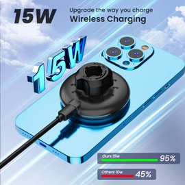 Wireless Phone Charger for Dash Mount Phone Holder Fit for SwftGaze Dash Mount Holder- B Size 0.98" /25mm Dash Ball - Double Socket Arm- A/B Ball(17mm, 25mm)