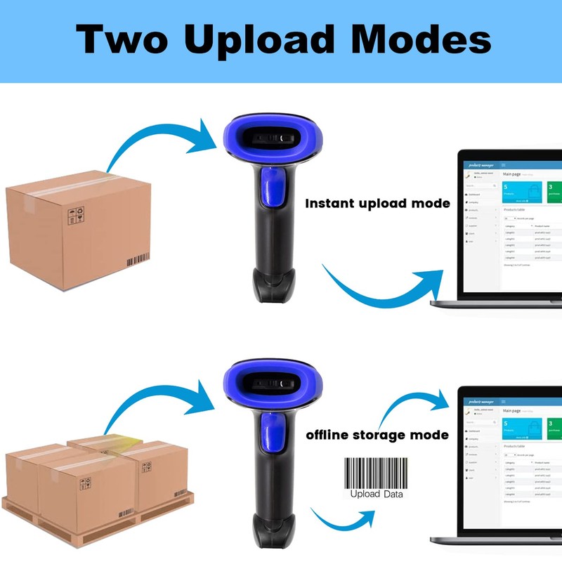 LENVII CW500 Wireless 2D Barcode Scanner Handheld QR Code Scanner