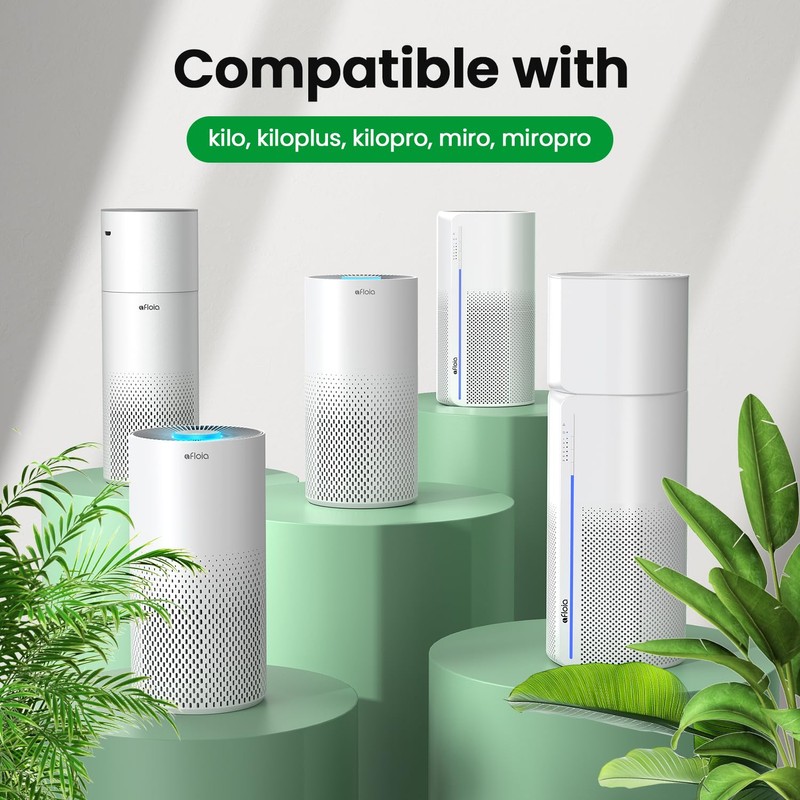 Afloia Original 3-Stage Filter, Compatible with KILO/KILOPLUS/KILOPRO/MIRO/MIRO PRO Air Purifier,