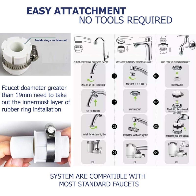 WBM Home Faucet Filter, Effective Purification System, Reduces Lead &