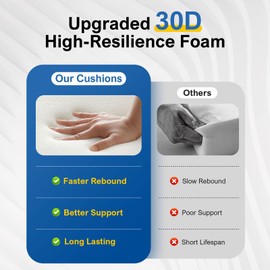 Naga Bahna Outdoor Deep Seat Cushions Set of 2 for Patio Furniture, Waterproof & Fade Resistant Replacement Cushions with Removable Covers, 24 x 24 x 5 + 24 x 24 x 6 Inch, Beige