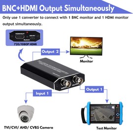 TVI/CVI/AHD to HDMI Converter, Full HD 4K 720P/ 1080P/ 3MP/ 4MP/ 5MP/ 8MP BNC to HDMI Video Adapter for Monitor HDTV DVRs