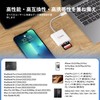 SD Card Reader, Ultra High Speed USB3.0 Multi-Card Reader, 2