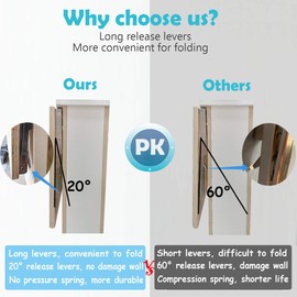 CLT 14'' Folding Shelf Brackets Max. Load 440 lb, Heavy Duty Stainless Steel DIY Wall Mounted Shelf Bracket Space Saving for Table Work Bench, Pack of 2