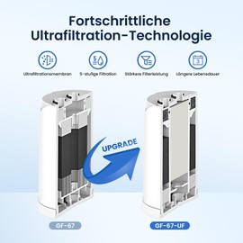 GLACIER FRESH Ultrafiltration Water Filter GF-67-UF Compatible with Brita® On Tap® V, Brita® On Tap® Pro V-MF Water Filter System, Reduces Chlorine, Heavy Metals, PFAS (Pack of 1)