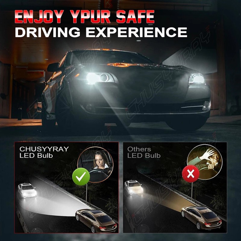 CHUSYYRAY H7 LED Headlight Bulbs 60W 8000 Lumens Extra Bright